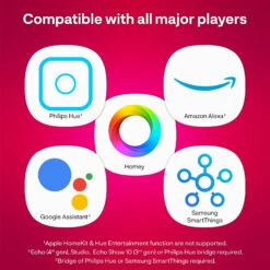 Innr Bridge, ZigBee 3.0, WLAN -Beleuchtungs Geschäft 5037090 8