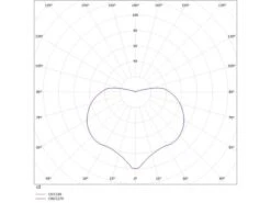 Boho LED-Pendelleuchte IP65 Mit Käfigschirm -Beleuchtungs Geschäft 6525143 1