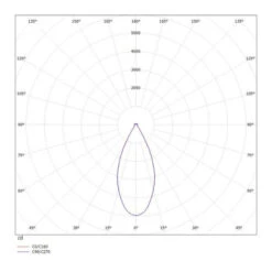 Molto Luce Dark Night 840 Casambi Weiß/grau 11 Molto Luce Dark Night 840 Casambi Weiß/grau -Beleuchtungs Geschäft 6525455 4