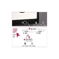 Paulmann LED-Solarpanel Taija Mit Sensor 30 X 30cm 18 Paulmann LED-Solarpanel Taija Mit Sensor 30 X 30cm -Beleuchtungs Geschäft 7601710 7