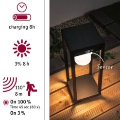 Paulmann Marisol LED-Solar-Sockelleuchte Sensor 9 Paulmann Marisol LED-Solar-Sockelleuchte Sensor -Beleuchtungs Geschäft 7602823 3